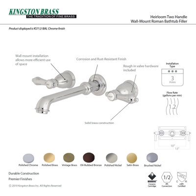 Kingston Brass English Country Wall Mounted Faucet Bathroom Faucet ...
